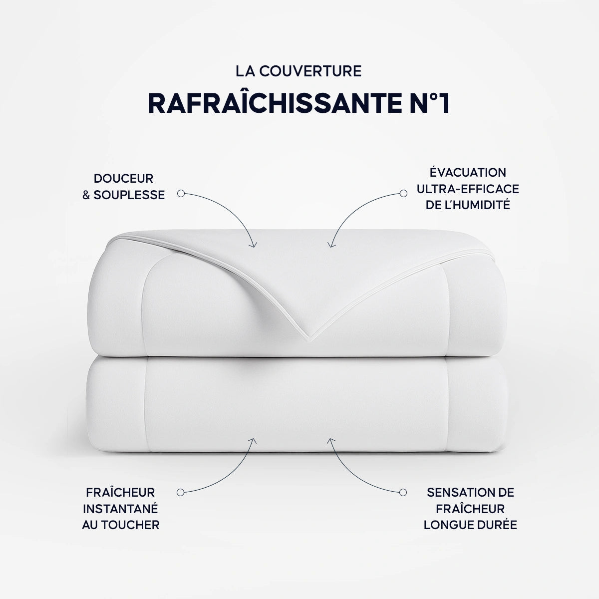 Couette Rafraîchissante Thermorégulante